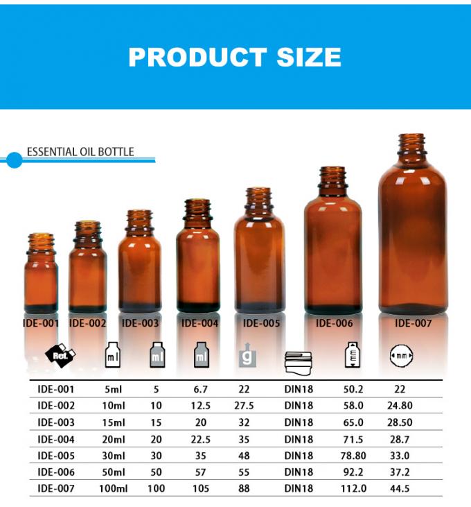 맞춤형 핫 스탬핑 2oz 플라스틱 뚜?? 과 유리 방울병 0