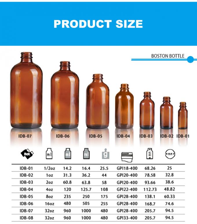 50ml 100ml 미니 앰버 글래스 로션 병 비누 분배기 대량 0